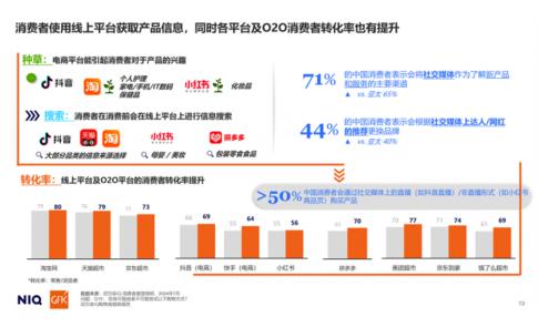 【报告】2025，引领需求的冷静消费时代